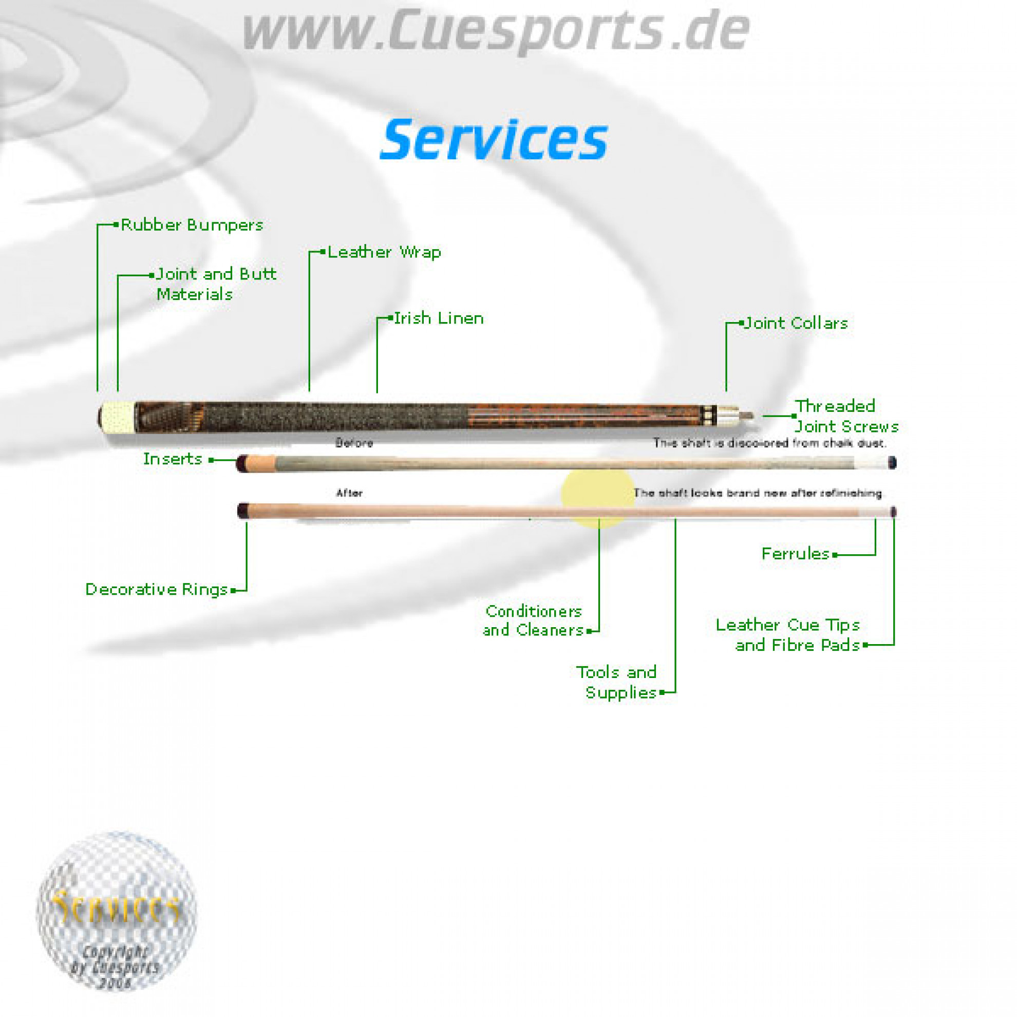 Super Shaft Cleaning