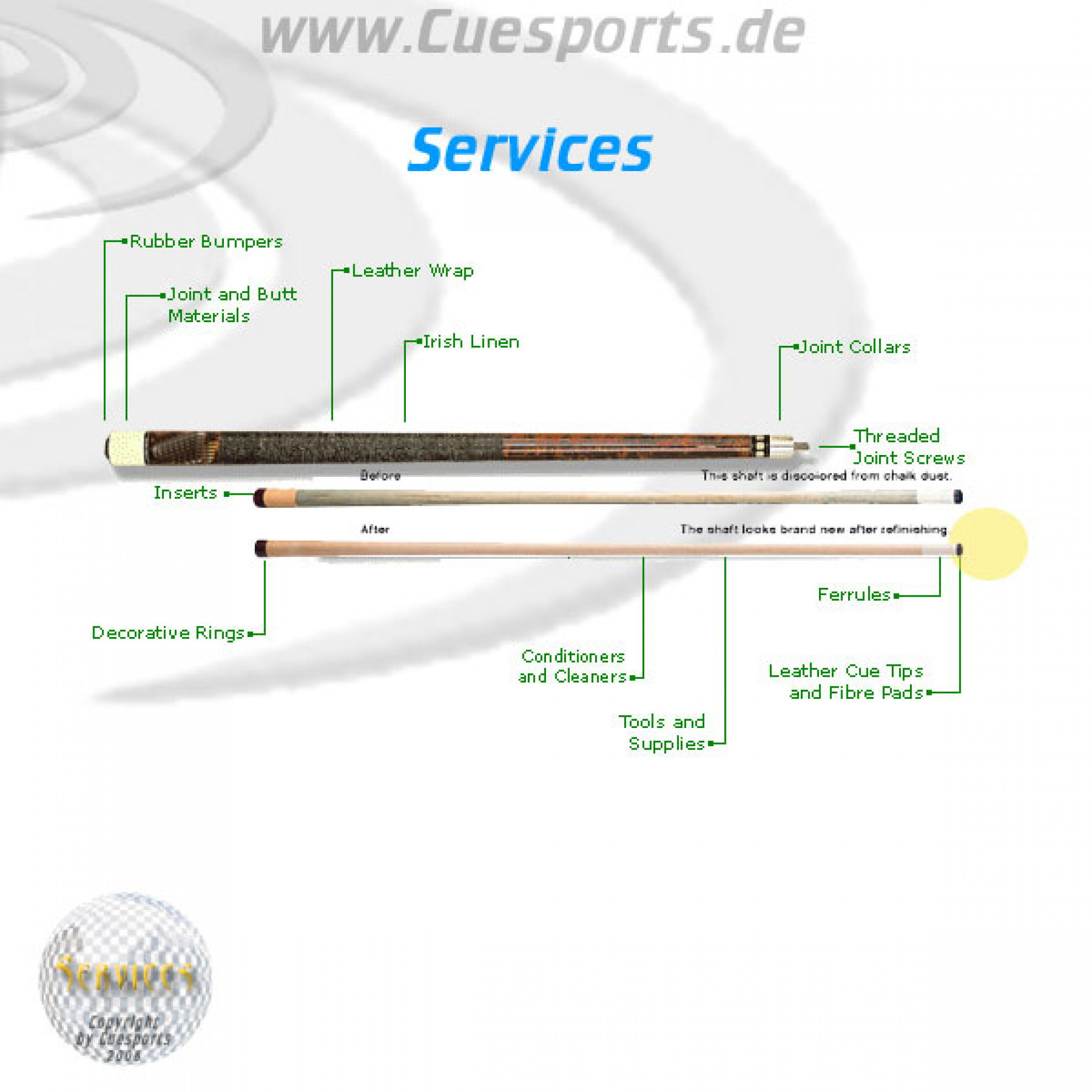 Leder erneuern Everest