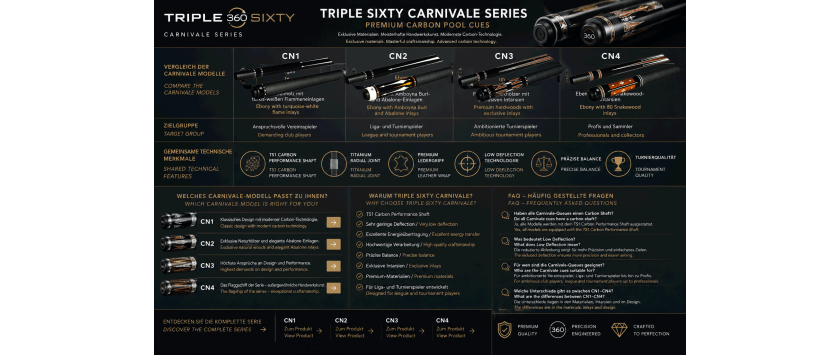 Triple Sixty Carnivale Series – Premium Carbon Pool Cues