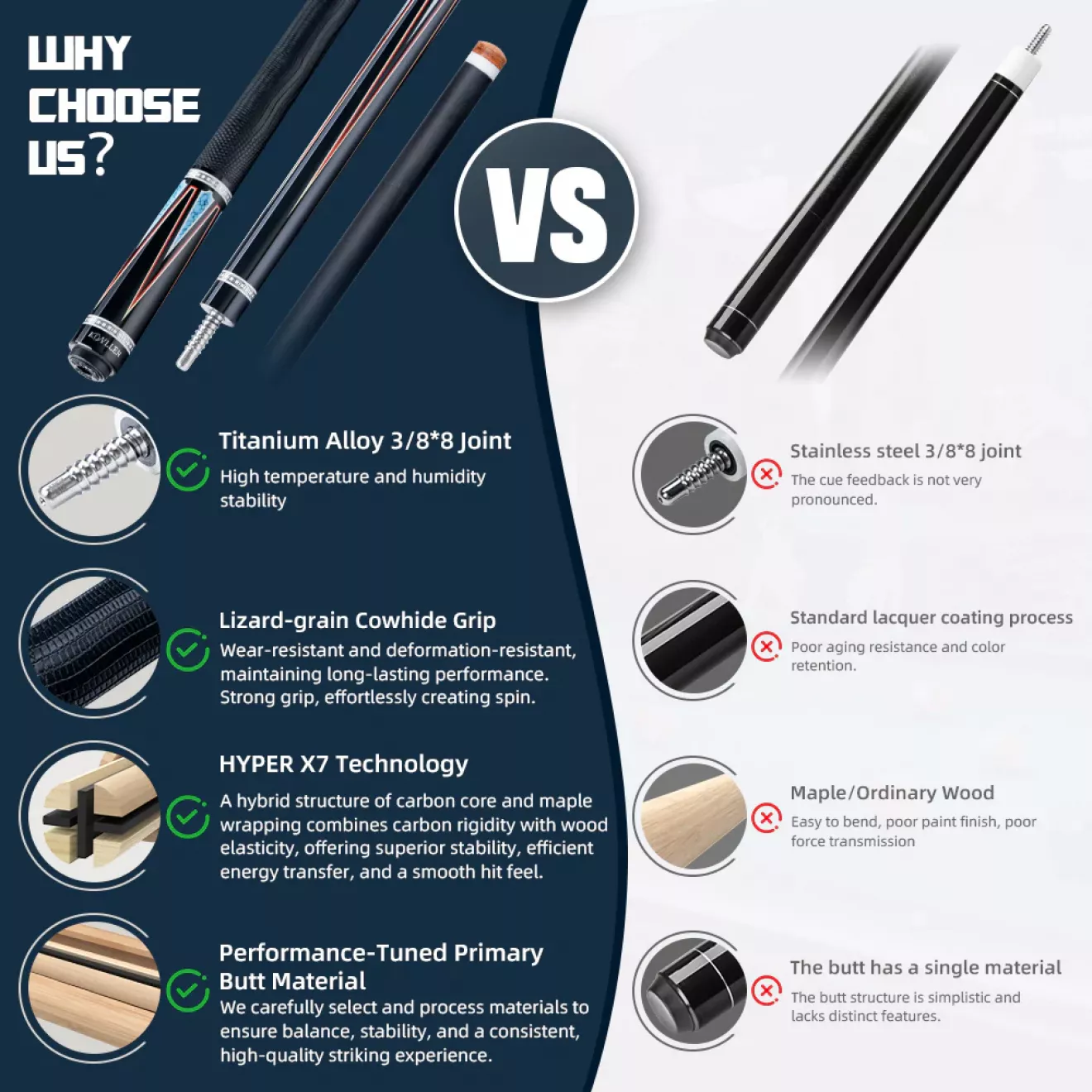 Konllen AK-08F Queue