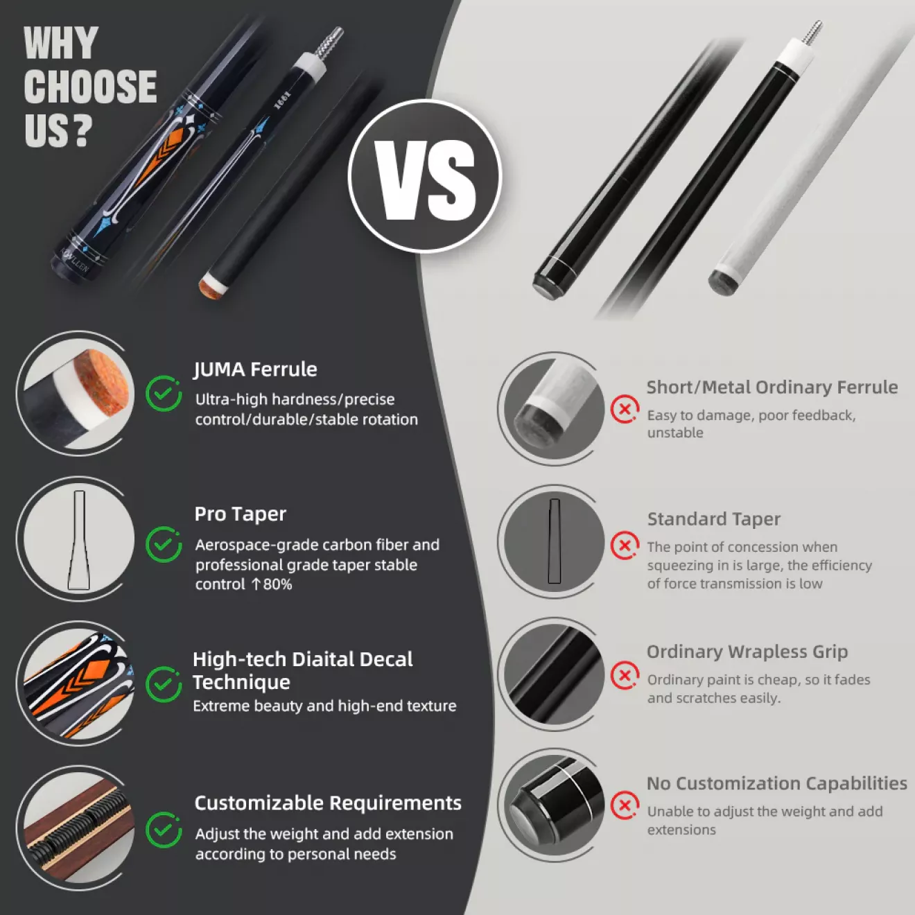 Konllen AK-10YF Queue