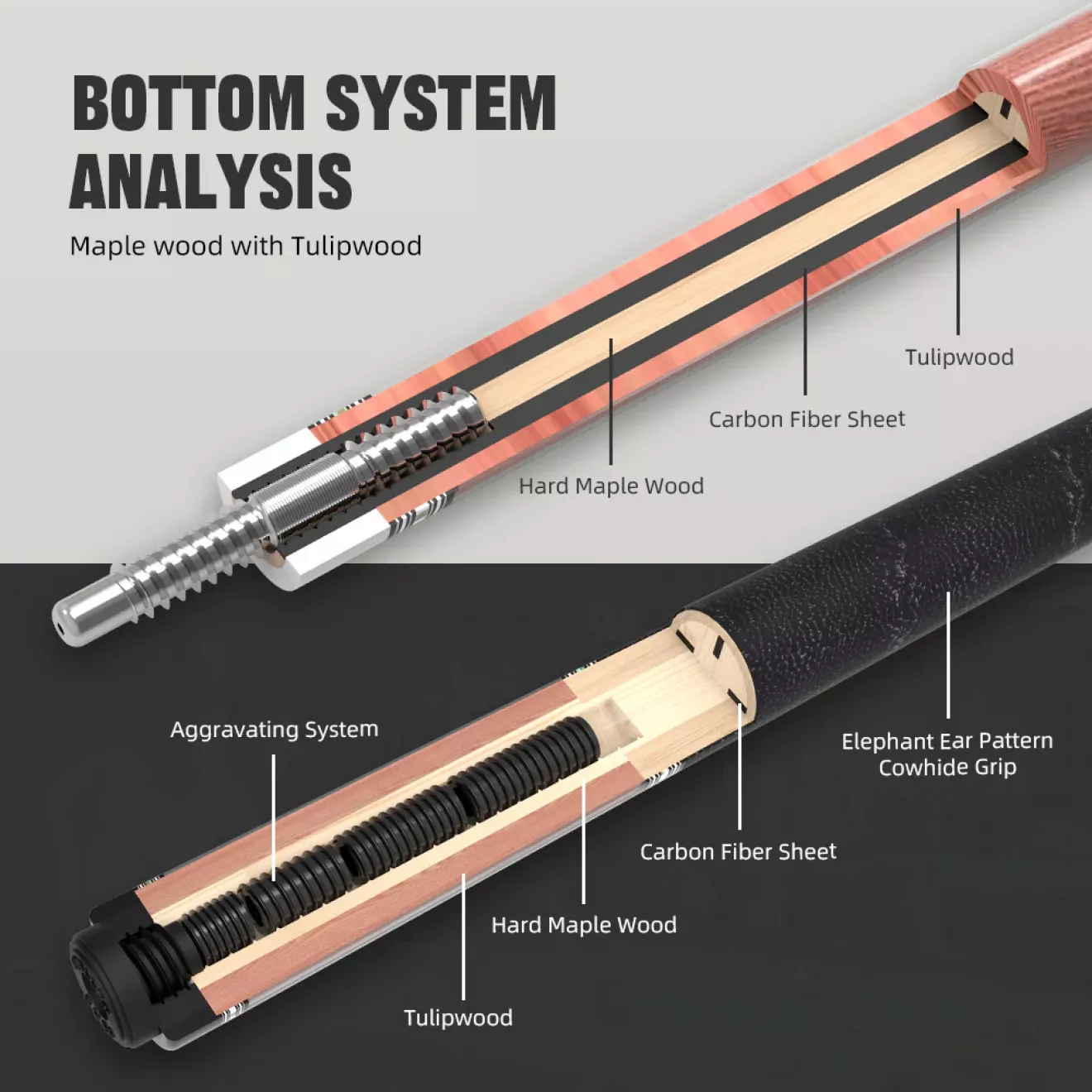 Konllen AXA-T1F Queue