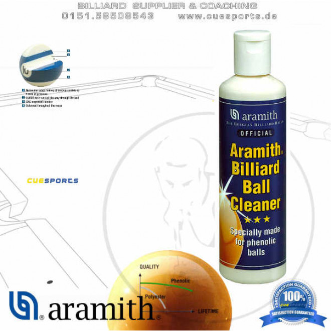 Aramith Kugelreiniger und Politur