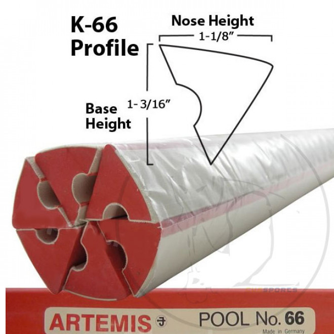 Bandengummi - Artemis Satz NO66