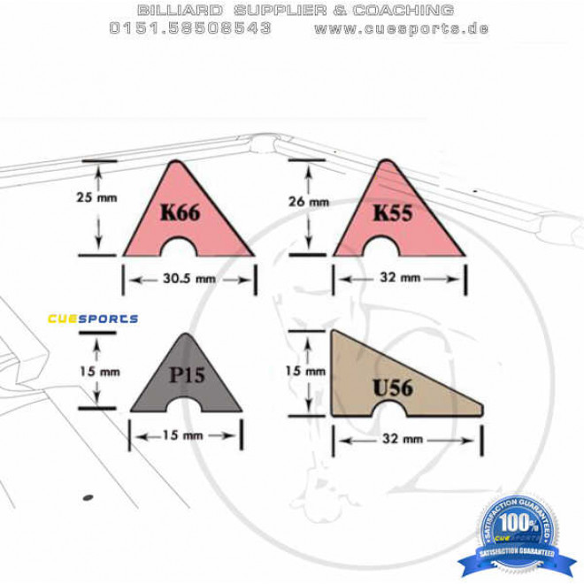 Bandengummi - Artemis Satz NO66