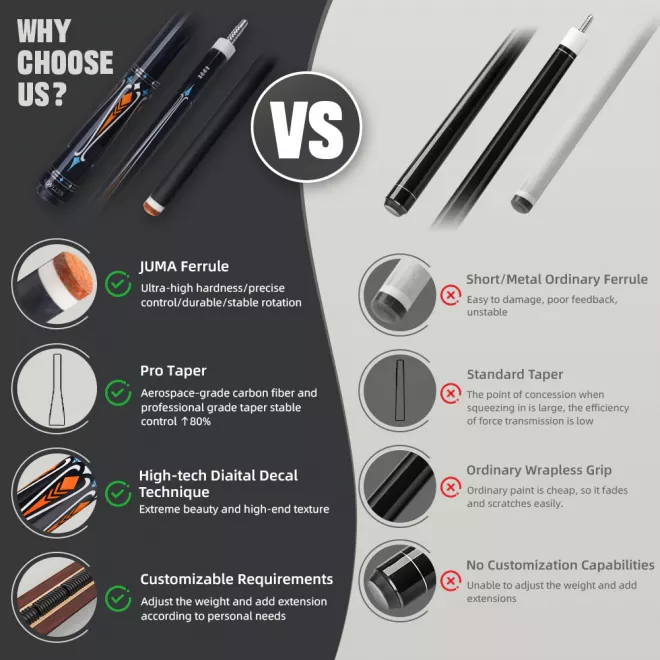 Konllen AK-10YF Queue