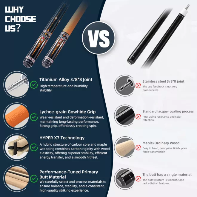 Konllen AK-15YF Queue