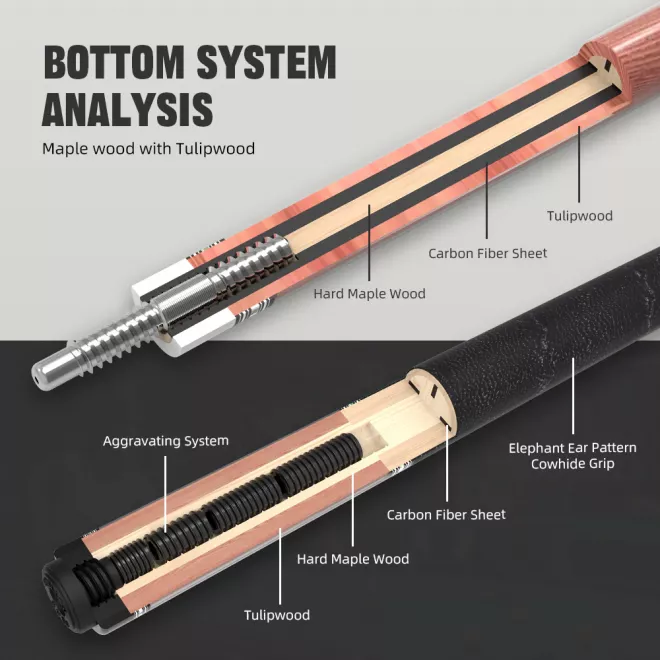 Konllen AXA-T1F Queue