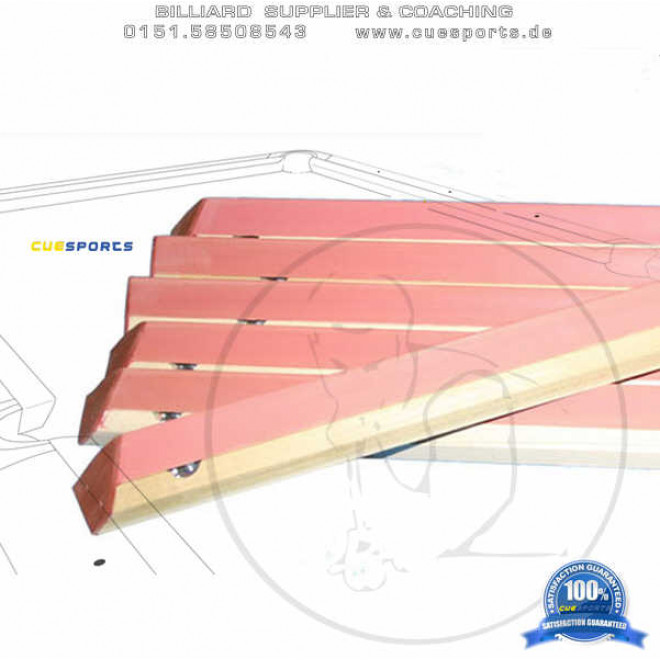 Billard Bandengummi Set erneuern bis 9 Fuß