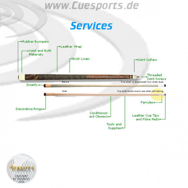 Ferrule erneuern - Players