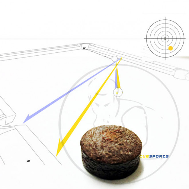 Leder erneuern Triangel