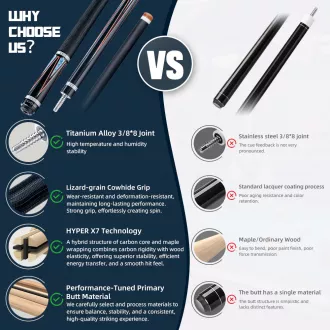 Konllen AK-08F Queue