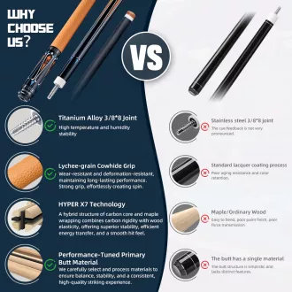 Konllen AK-09F Queue