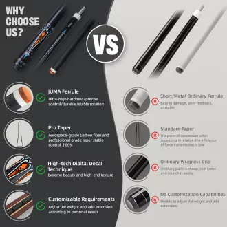 Konllen AK-10YF Queue