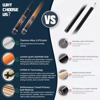 Konllen AK-15YF Queue