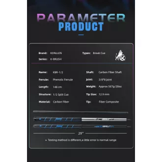 Konllen AK-KBR Break Queue