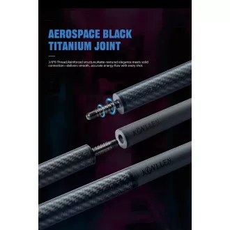 Konllen AK-KBR Break Queue