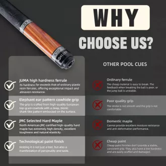 Konllen AXA-T1F Queue