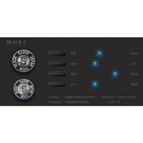 KAMUI Black soft 14mm