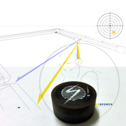 Break Jump Tip wechsel Samsara