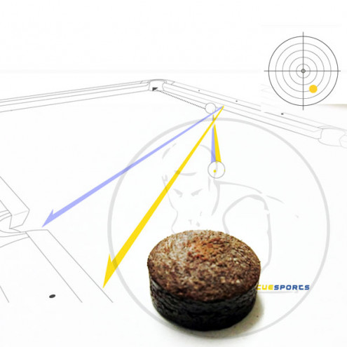 Leder erneuern Triangel